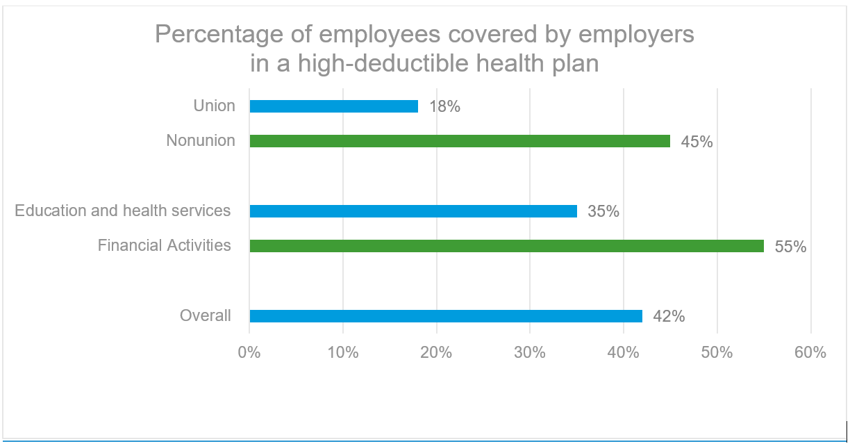 How hospitals can prepare for new price transparency rules | The Real ...