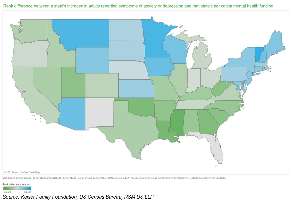 CHART OF THE DAY: State Disparity In Mental Health Preparedness | The ...