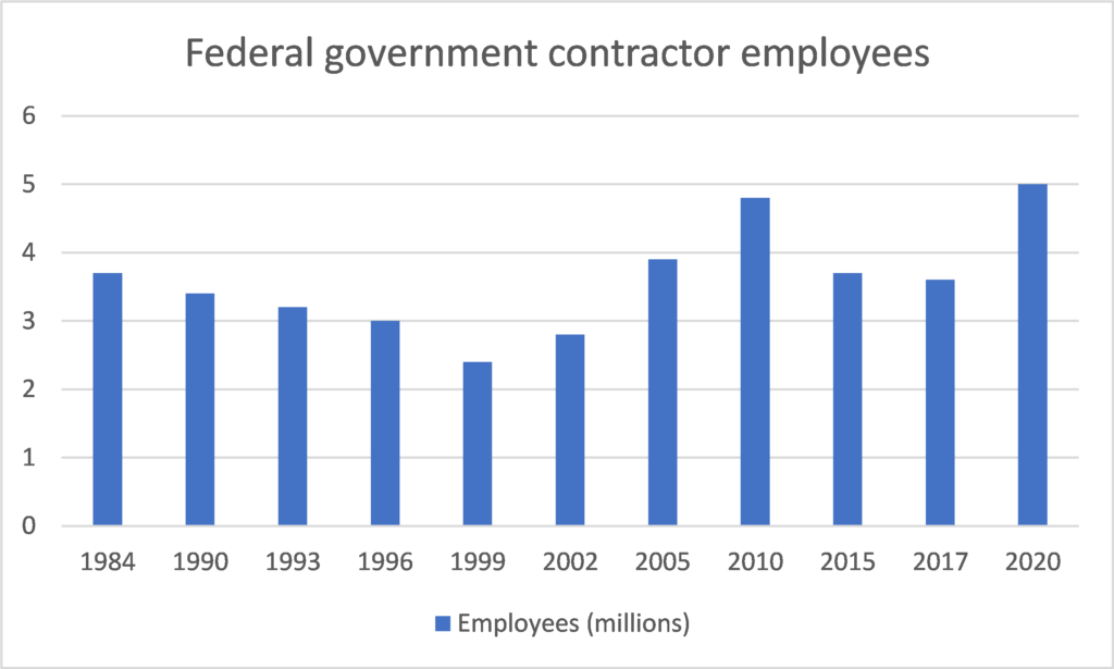 federal-contractor-vaccine-mandate-compliance-considerations